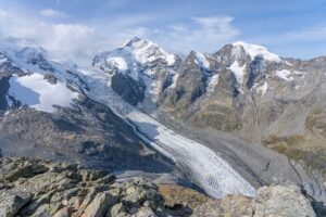 Gletscher, Eis, Verlust