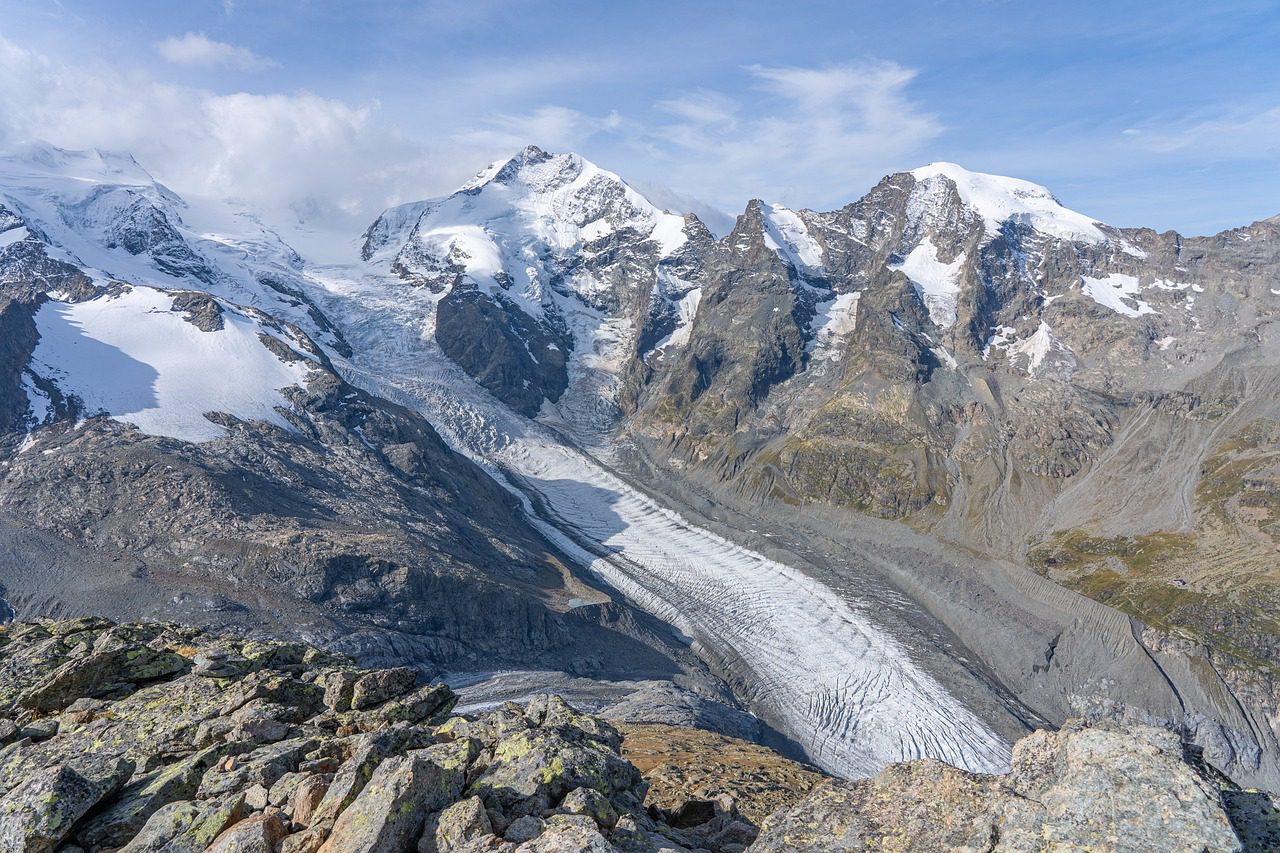 Gletscher, Eis, Verlust